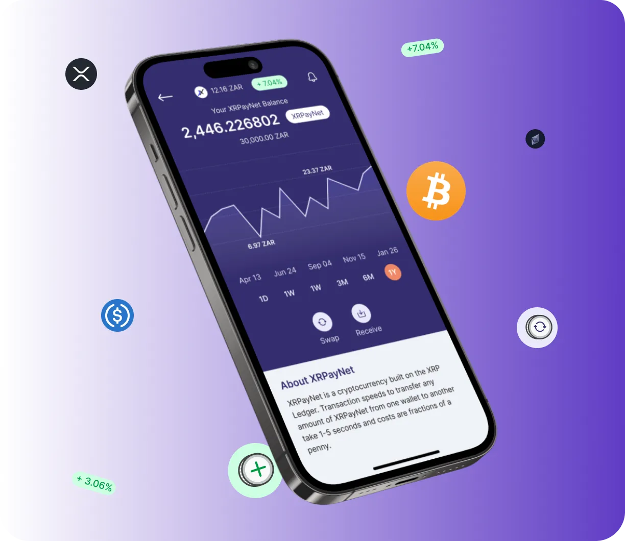 Quantum Evenity - O que é o Quantum Evenity?